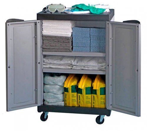 Absorción industrial